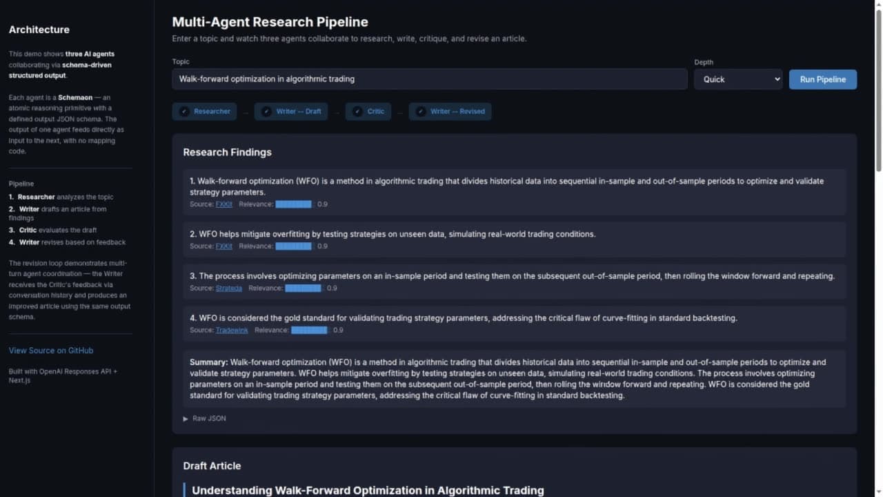 Multi-agent research pipeline UI showing structured findings and a drafted article